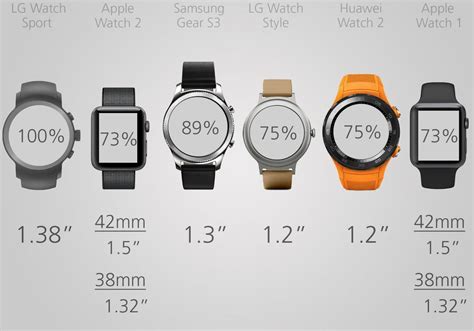 round smart watch dial sizes